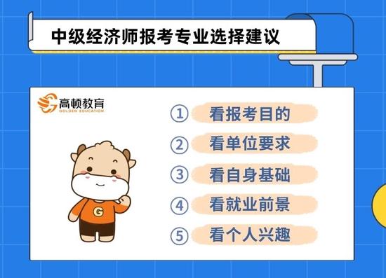 中级经济师