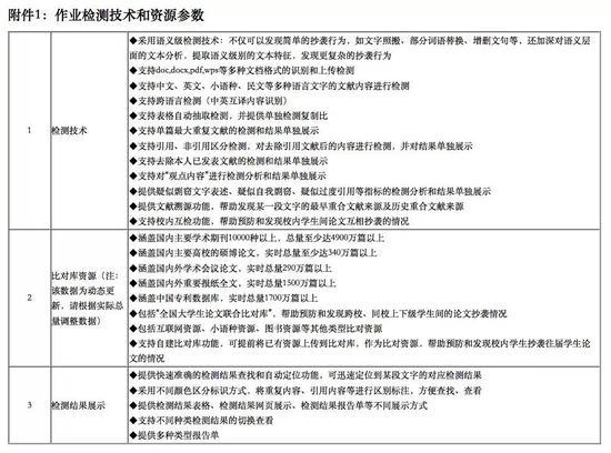 来源:“清华小五爷园”公号