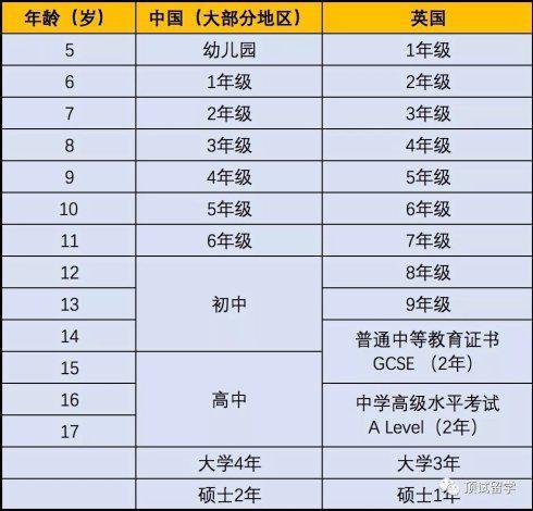 图片来自网络