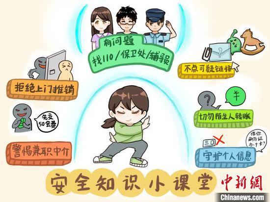介绍校园安全知识。武汉纺织大学会计学院供图
