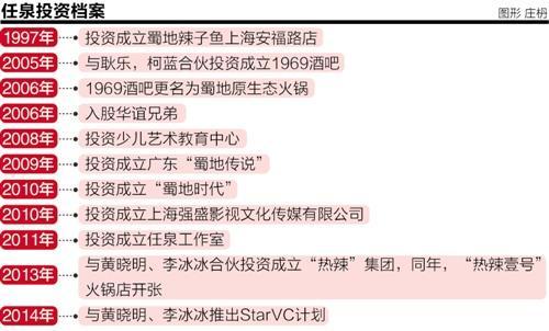 导读