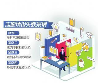 制图司婉靖