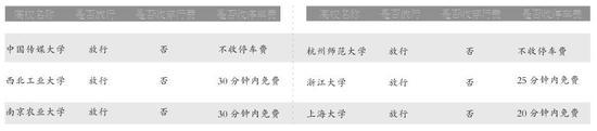点击查看高清原图