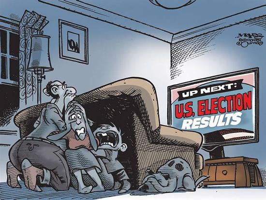 Up next: U.S。 Election Results