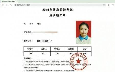 周由的司考成绩单