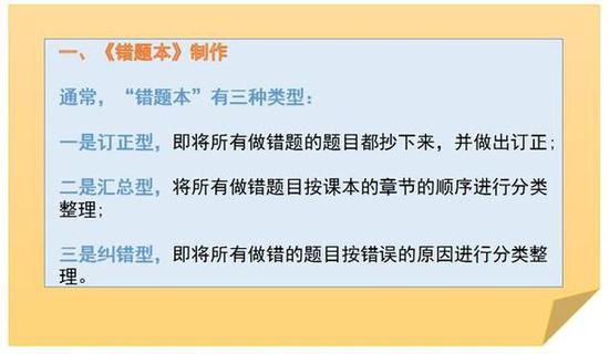 二、制作错题本的步骤和方法