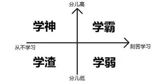 (图片来源:表情吧)