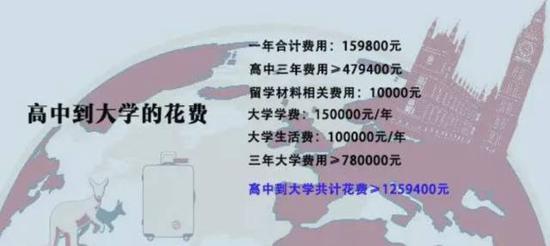 这个账本火了