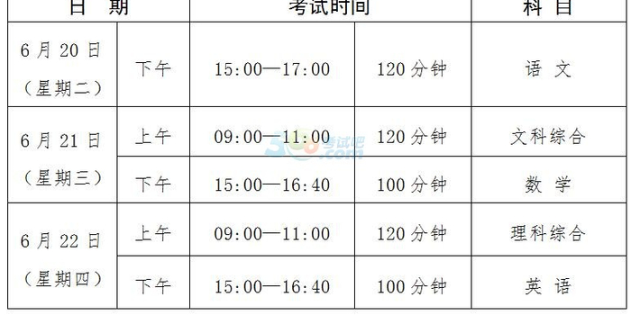 2017广东汕头中考考试时间
