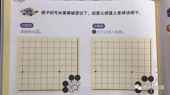 (摘自《聪明围棋》)
