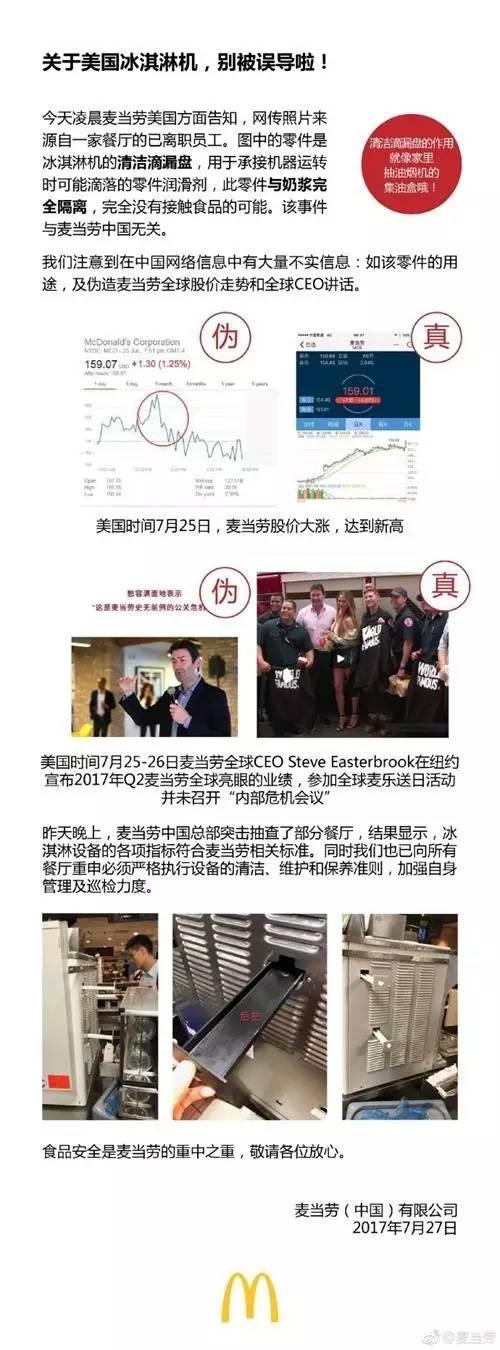 麦当劳(中国)官方微博在7月26日晚间发布声明