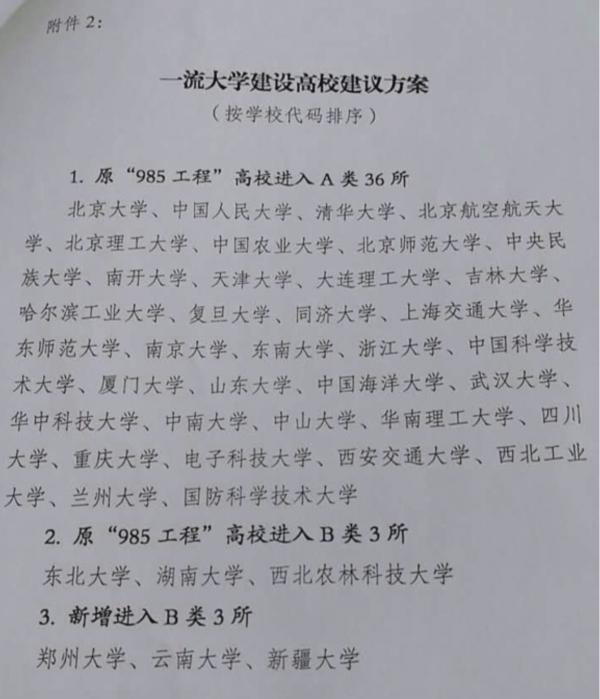 此前网传“42所世界一流大学名单”