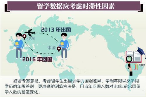 (图片由法国欧洲时报网绘制)