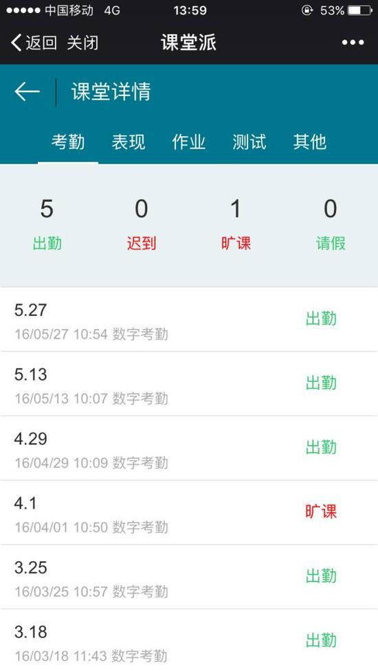 果然是高科技,这样的操作简直是“无空可钻”。