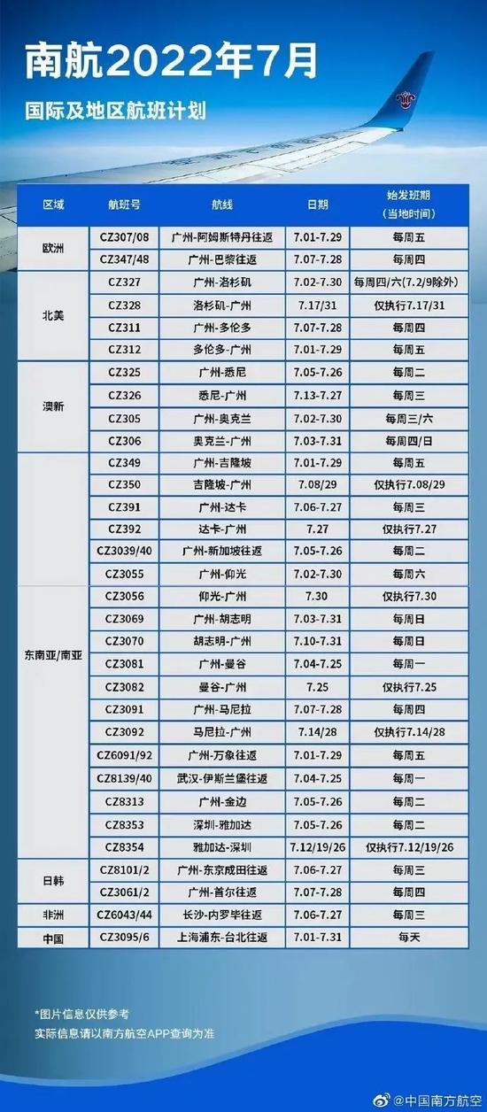 图片来源:新浪微博