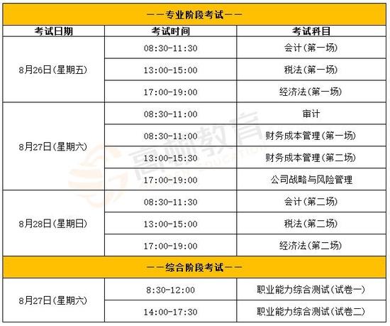 注册会计师考试时间