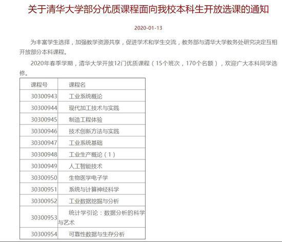 图片来源:北京大学教务部