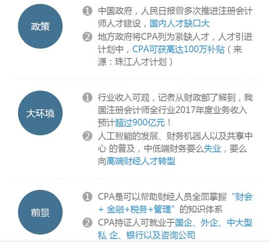 注册会计师