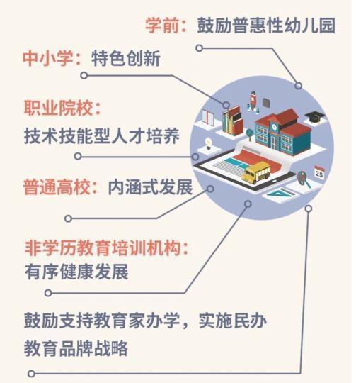 北京市教委供图