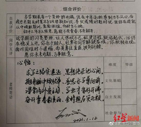 杜威老师写给学生的期末评语