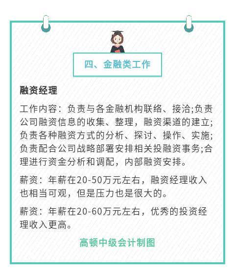 供稿:高顿教育