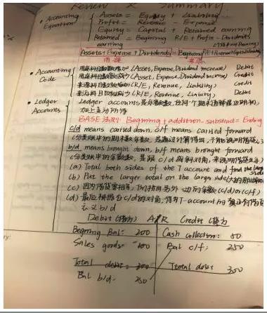 我的上课总结笔记