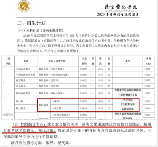 ▲北舞相关文件