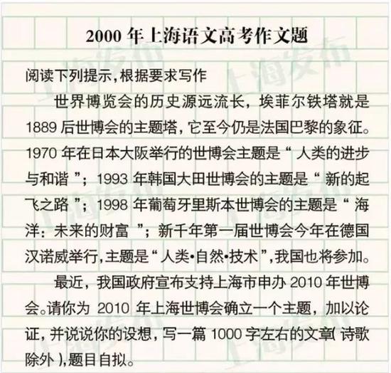 2022年上海高考作文题目出炉 ：发问与结论