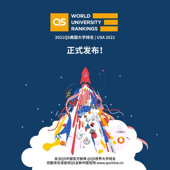 ▲ 转载请注明并@QS世界大学排名,外链QS中文官网,请勿裁切QS网站水印