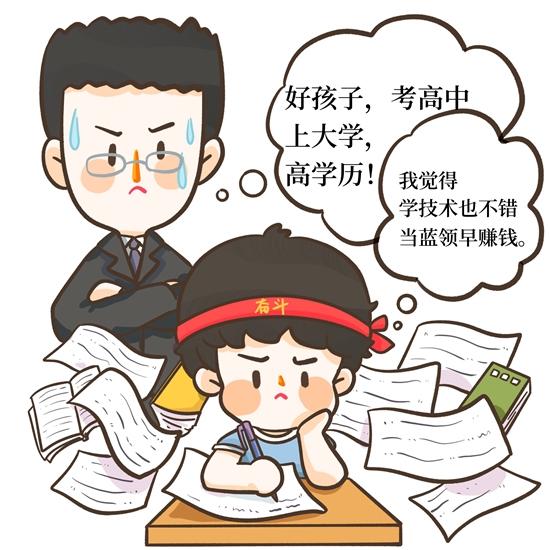 面对普职分流,家长、孩子如何抉择。林慧茹/绘