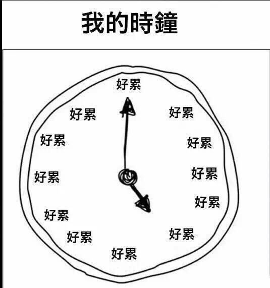 05摆正心态,脚踏实地