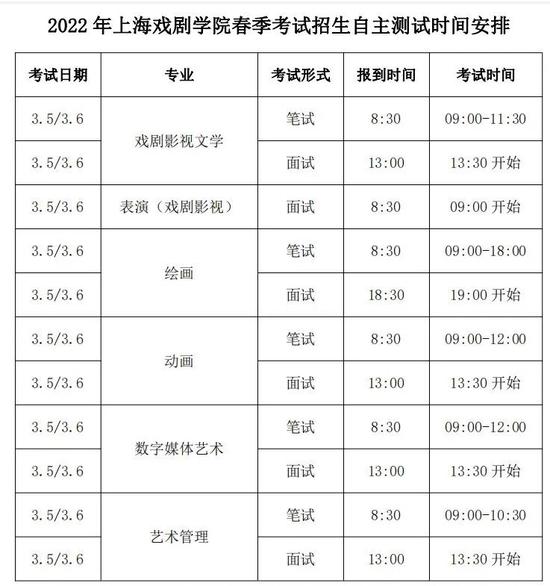 春招｜2022年上海戏剧学院春季考试招生自主测试实施方案