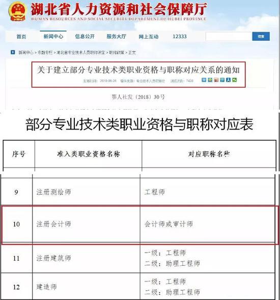 早在2017年。河南省就有尝试:
