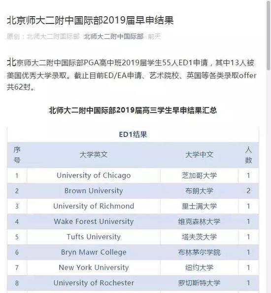 已公布官方数据 来源学校官微