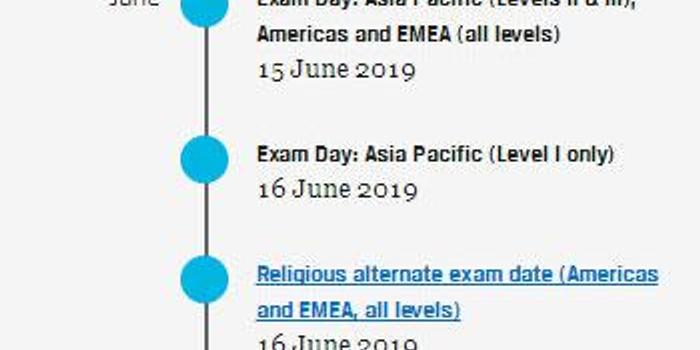 2019年CFA考试日历、时间(附CFA考试科目变