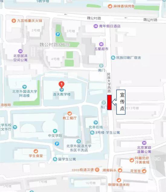 2、首都经贸大学考点