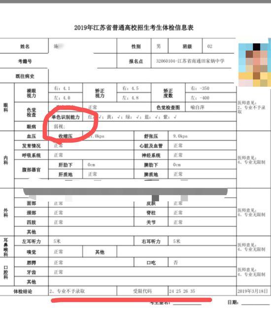 体检信息表显示,施某被检出“弱视”,体检结论为“专业不予录取”。本文图片由学生家长提供