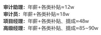 不同企业注册会计师能够收获到的薪资