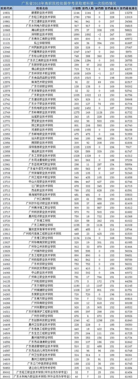 (点击可以查看大图)