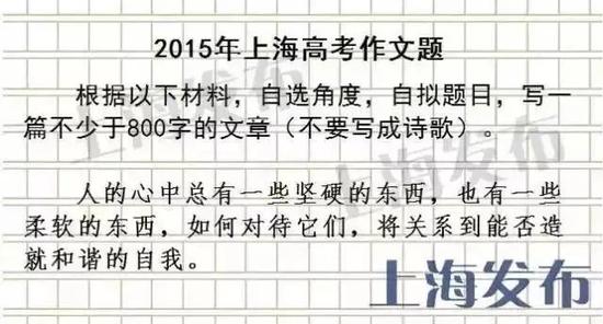 2022年上海高考作文题目出炉 ：发问与结论