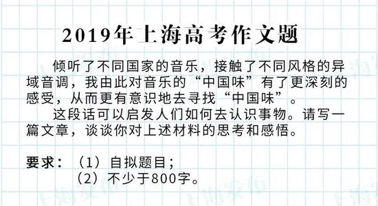2022年上海高考作文题目出炉 ：发问与结论