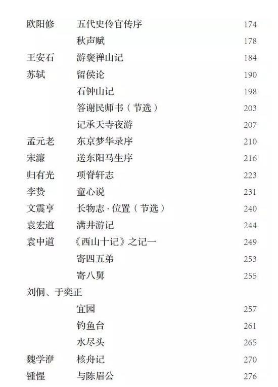 《给孩子的古文》目录节选 本书选目既有耳熟能详的名篇,亦有冷门佳作