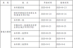 重庆高考录取进程表和征集志愿时间安排表