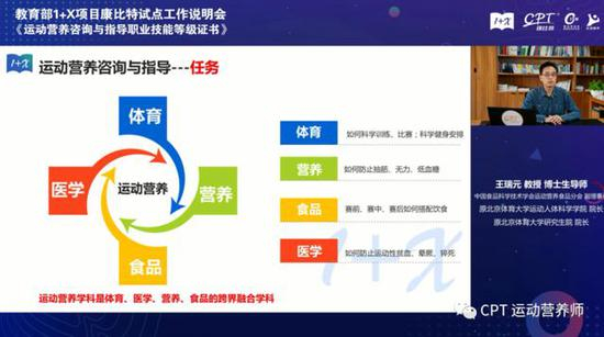 王瑞元教授讲解