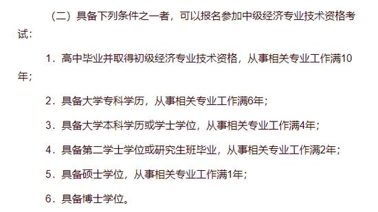 中级经济师