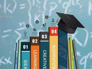 北京新高考方案出炉：2019年起本科一二批合并