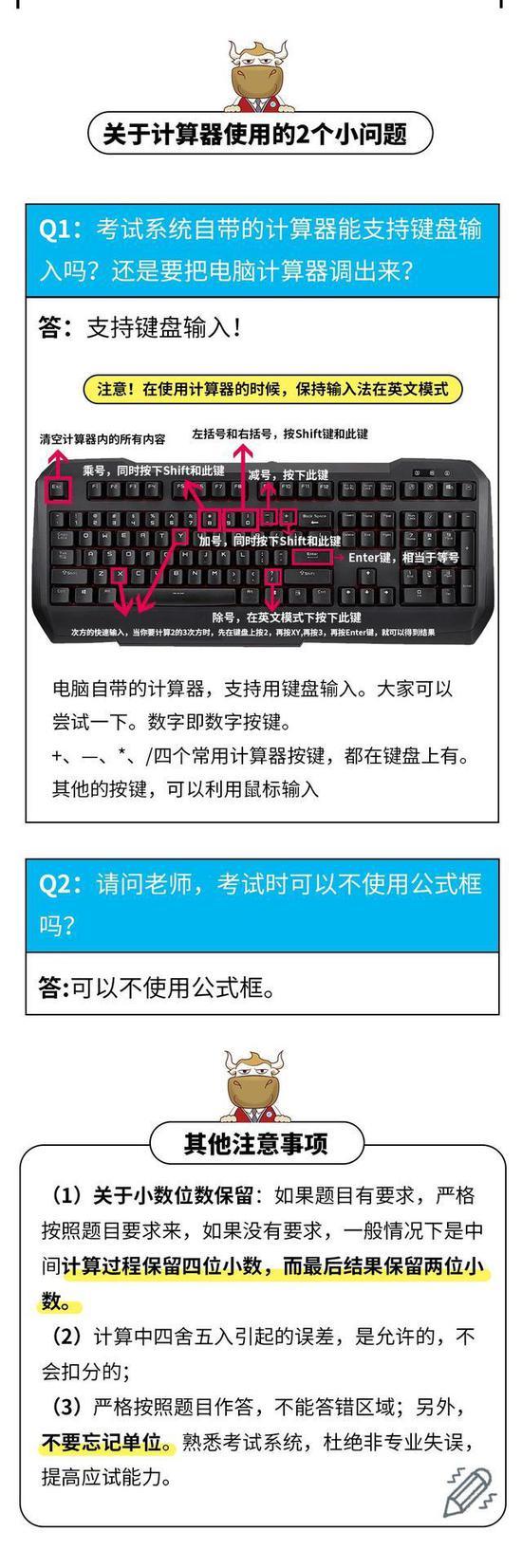 供稿:高顿网校