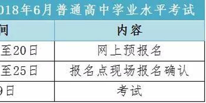 广东2018年6月普通高中学考报名25日截止