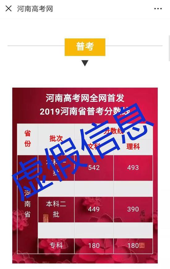 虚假信息截图↑↑↑