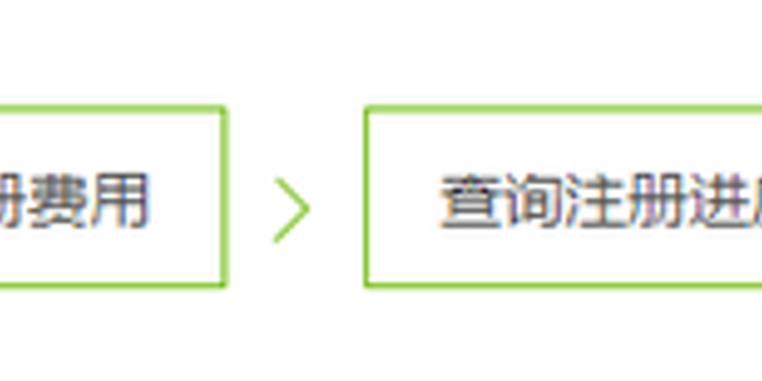 2019年6月cfa一级报名需要知道哪些